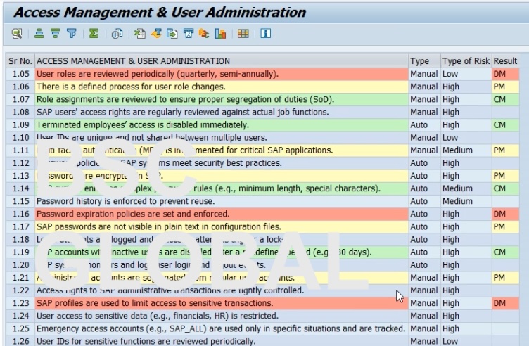 Simpaudit Access